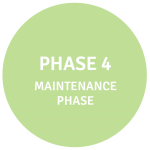 phase 4
